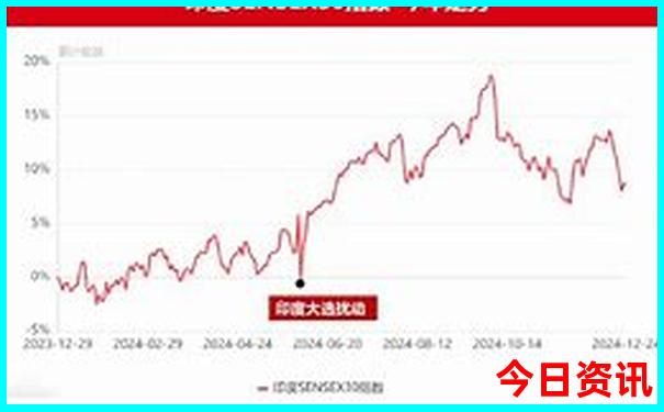 江浙沪夏天旅游景点推荐