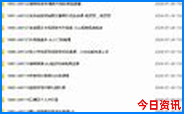 兰州景点排行榜前十名