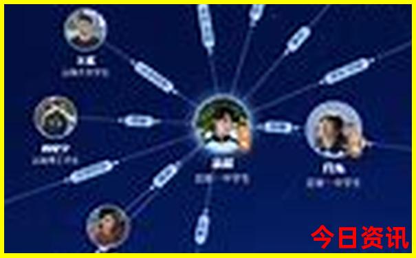 蔚县自驾游旅游攻略