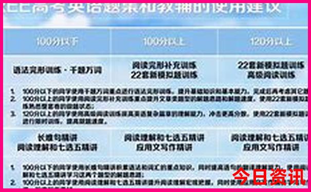 平潭岛一天游玩路线