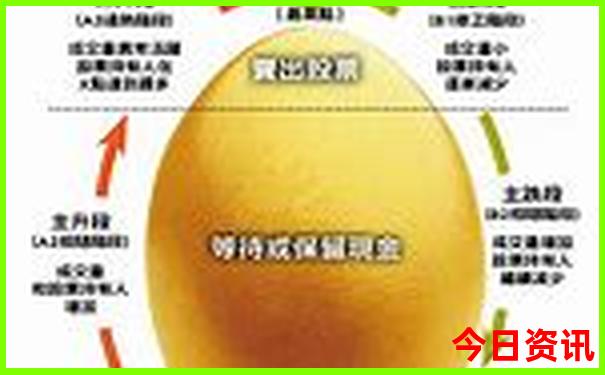 北京旅游攻略最佳方案2025