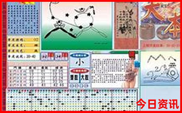 伊春必去十大景点