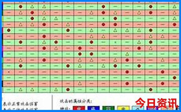 南宁市内一日游最佳景点