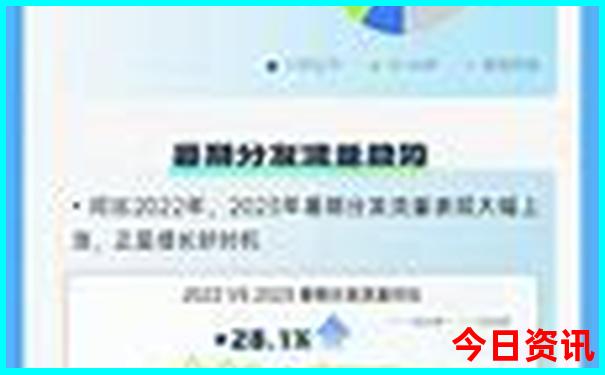 金算盘论坛免费资料大全