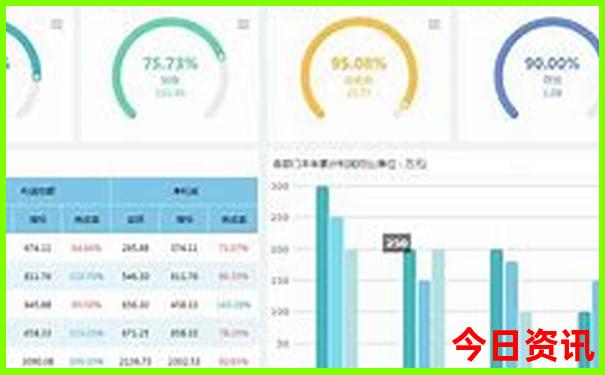 武汉有哪些好玩的地方旅游景点