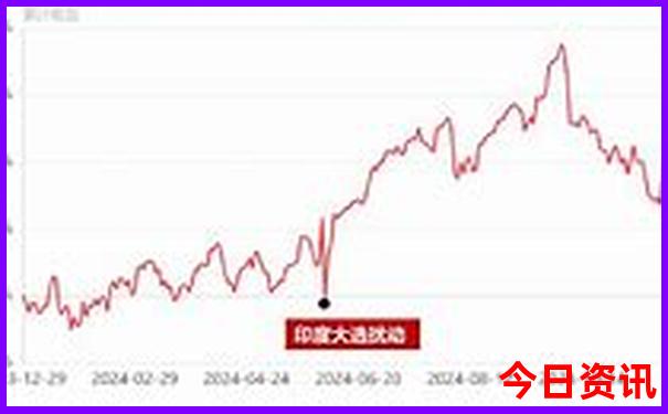 湖南去重庆自驾游的最佳路线