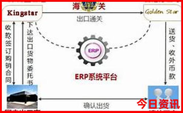 那里是最好避暑的地方