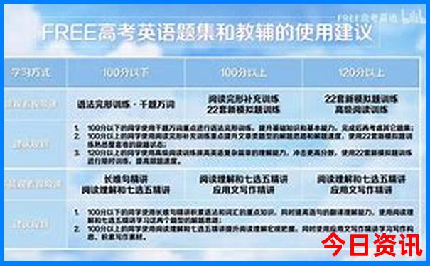 北京还有啥好玩的地方推荐