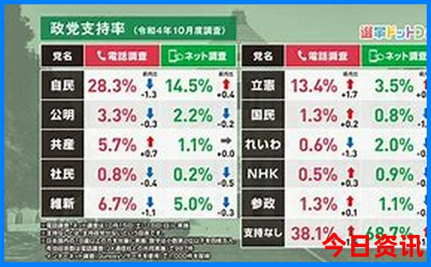 颐和园游玩攻略最佳线路