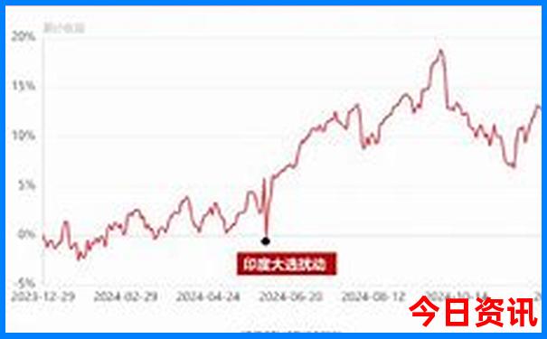 广西旅游攻略5天4晚自由行