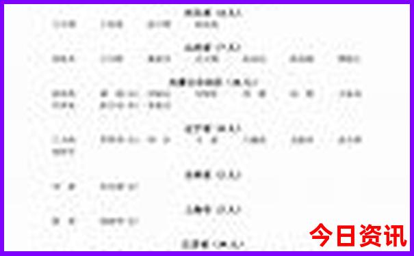 天屿湖一日游最佳方案