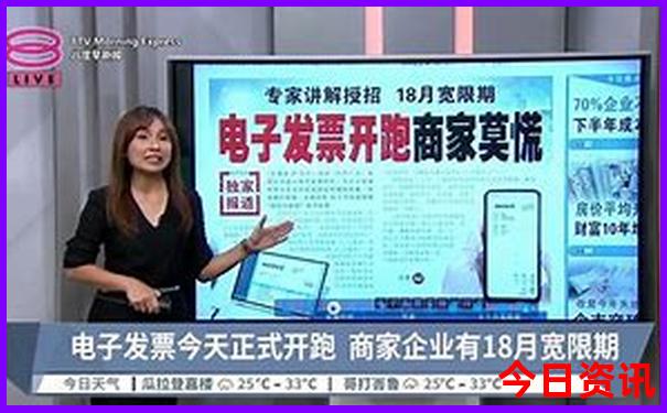 东北旅游要去的地方