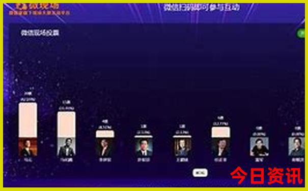 重庆2天一夜旅游攻略