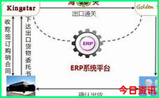 全国寺庙排名一览表